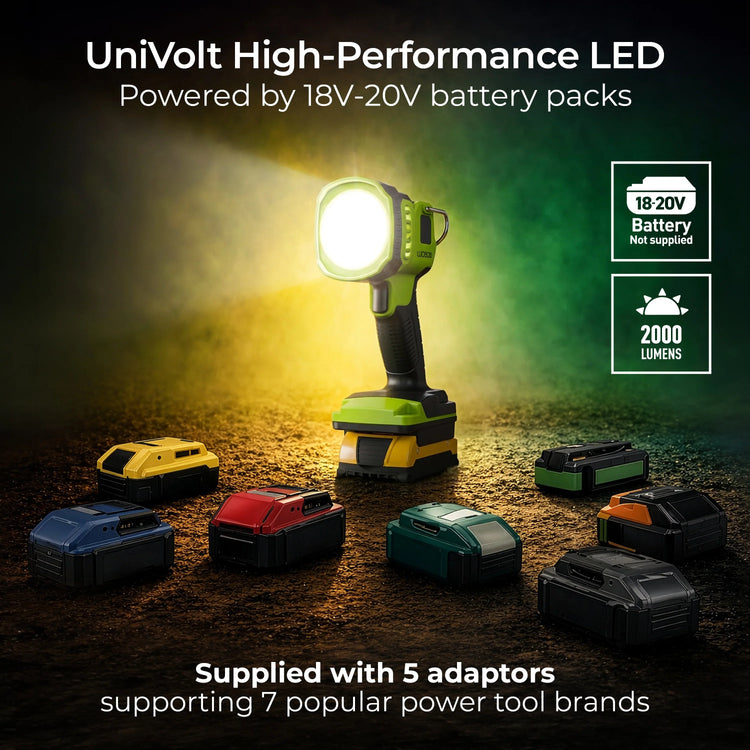 Ask Ace - Shedding Light on Jobsite Efficiency